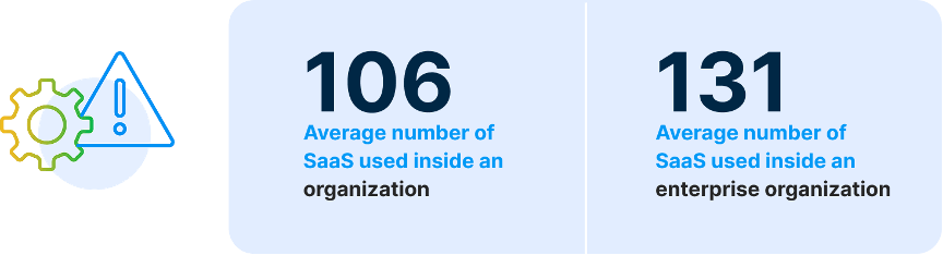 dlp_strategy_guide_1